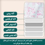 پد ضد درد قاعدگی