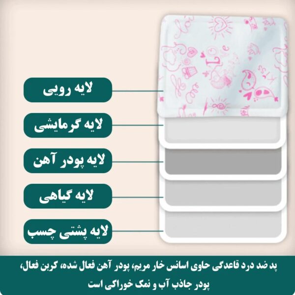 پد ضد درد قاعدگی